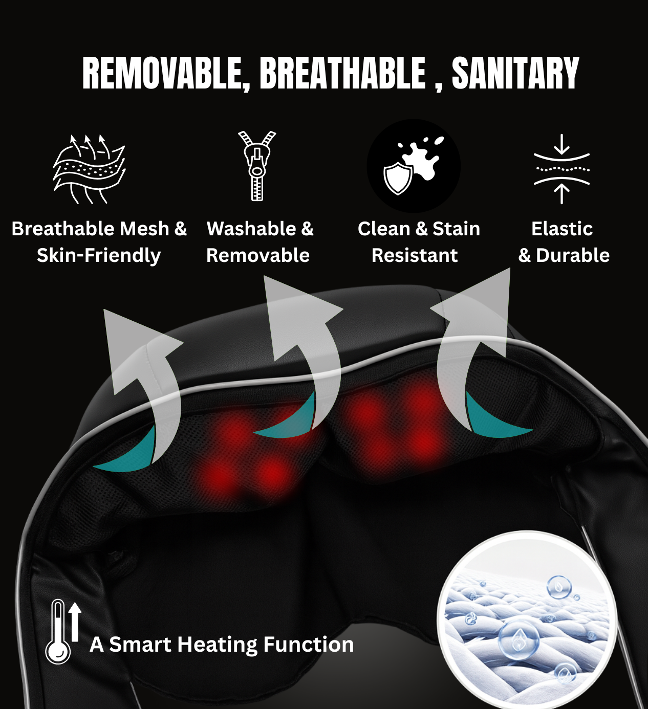 Shiatsu Neck and Shoulder Massager - Deep Tissue Heat Therapy